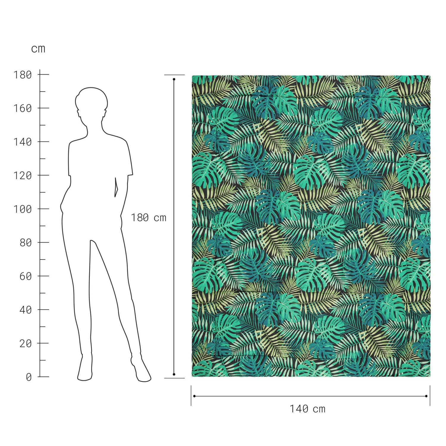 Picknickdecke Tukan B 140 X T 180cm PICNIC DELUXE In Grün - Image 2